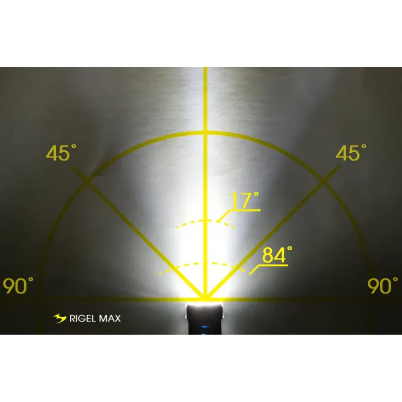 Moon Rigel Max Black 1500 Headlight-1