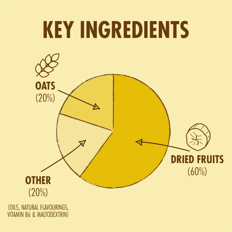 High5 15x Energy Bars in White-3