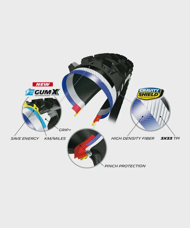 Michelin E-Wild Tyre Rear-1